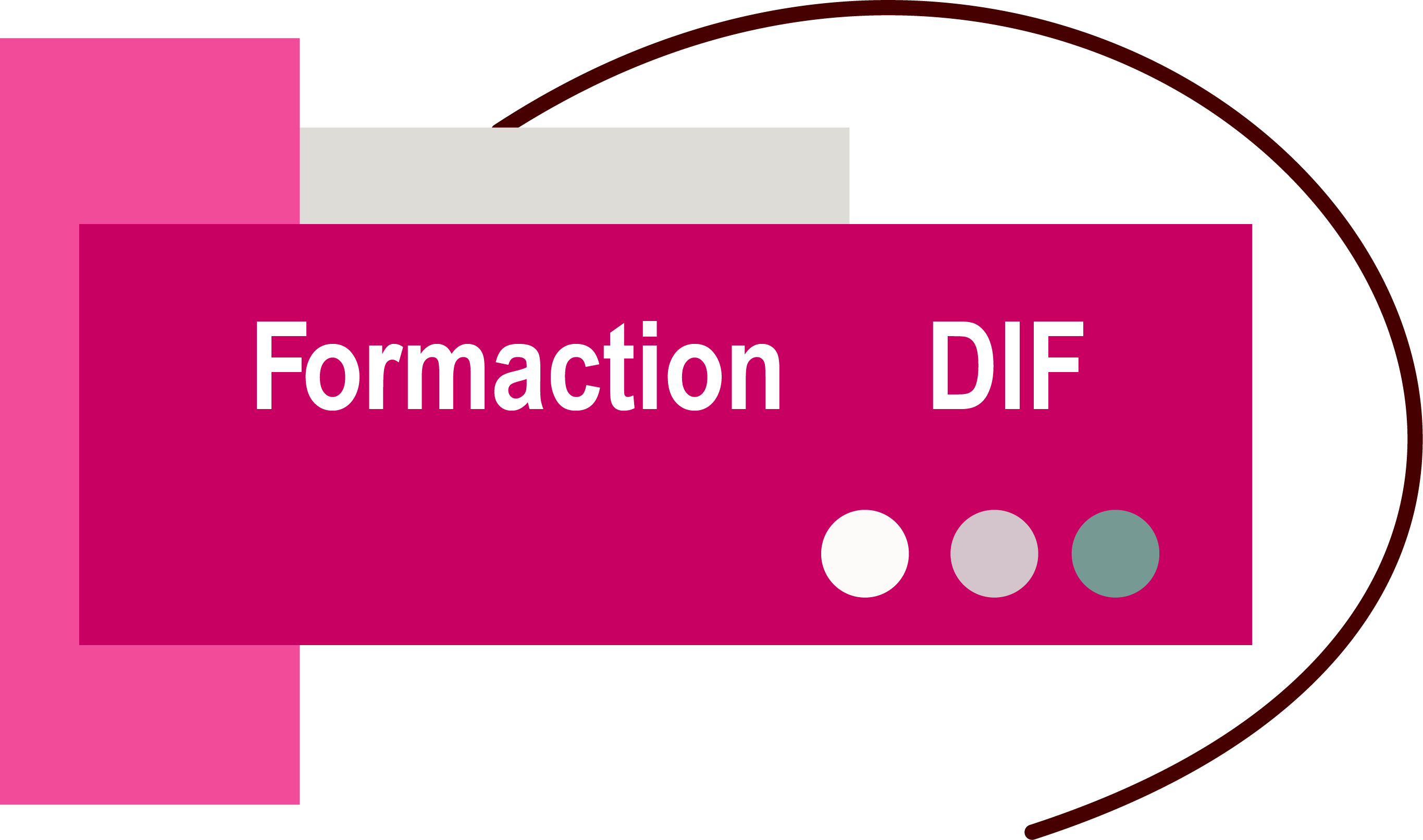 Formaction Dif